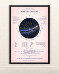 Personalized Birth Chart — Astral Pink