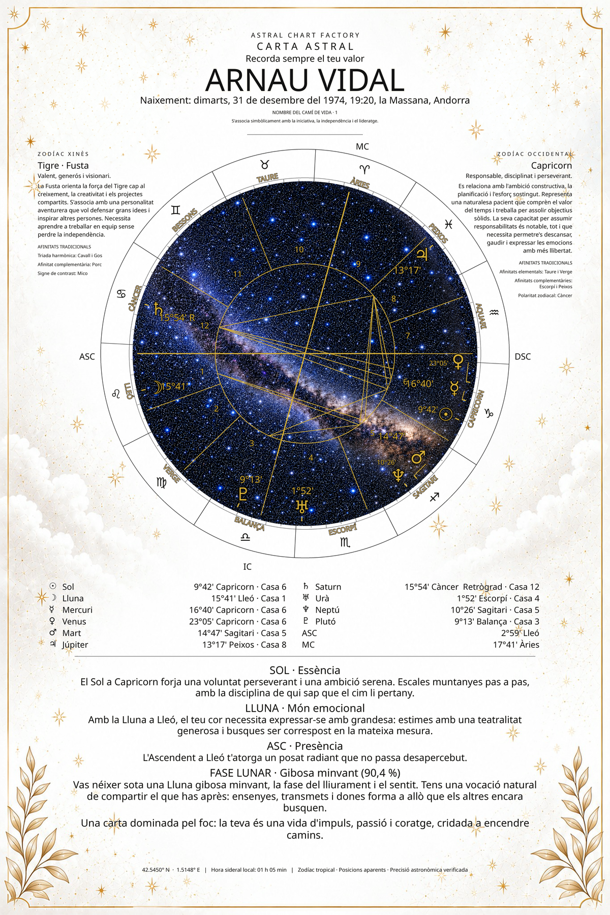 Exemple de carta astral Blanc Celestial de Arnau Vidal