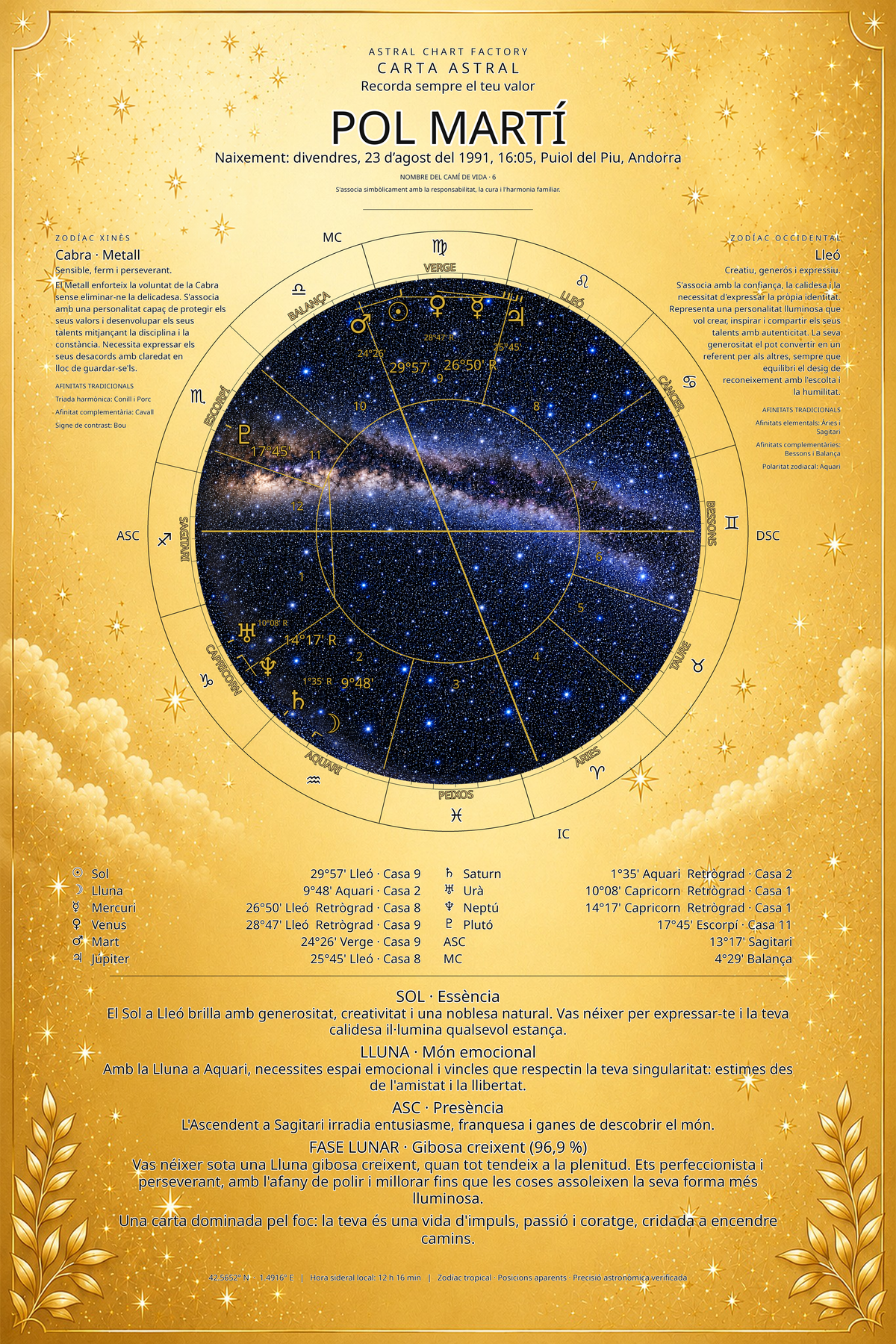 Exemple de carta astral Daurat Celestial de Pol Martí