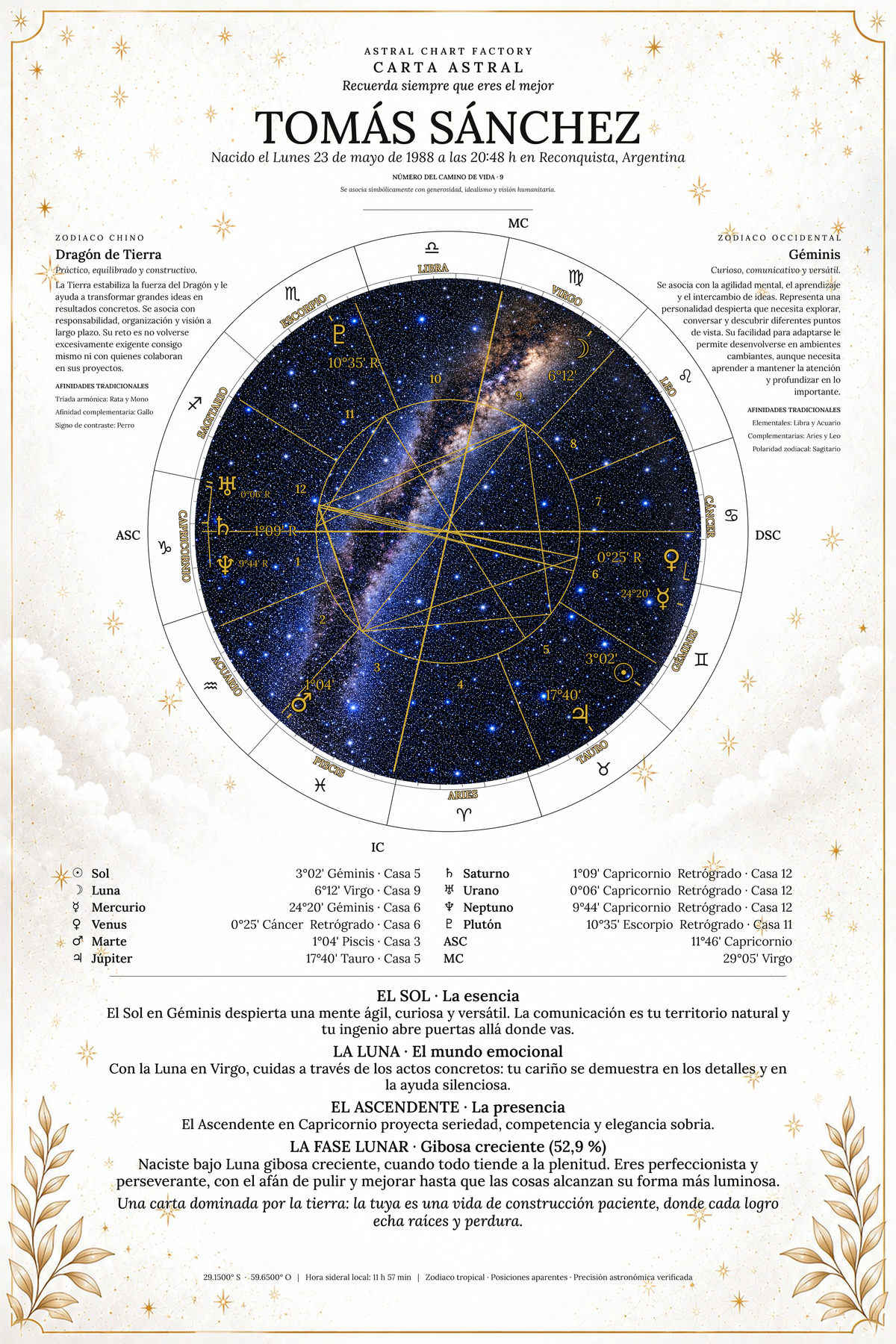 Muestra de carta astral Blanco Celestial con el nombre Tomás Sánchez