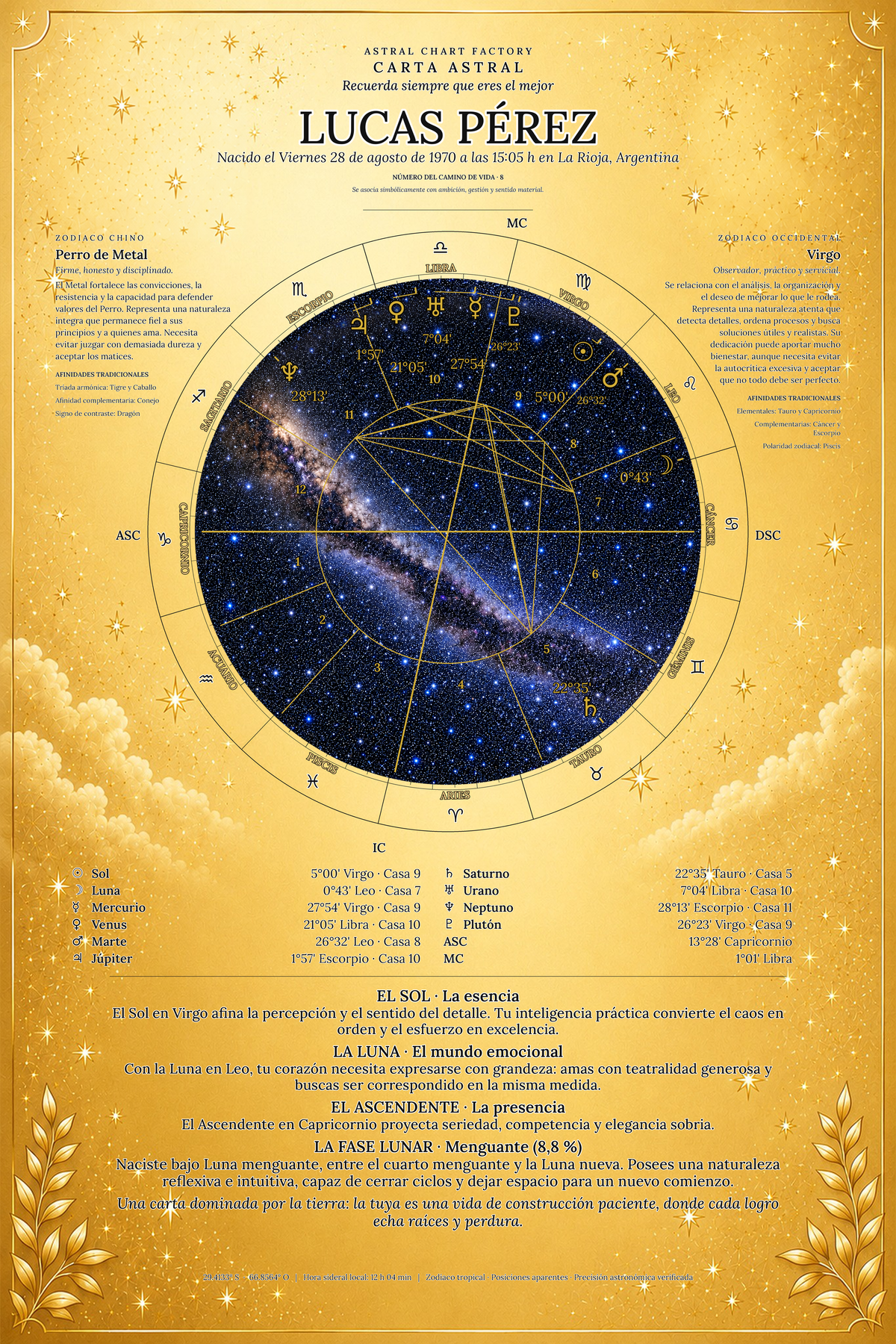 Muestra de carta astral Dorado Celestial con el nombre Lucas Pérez