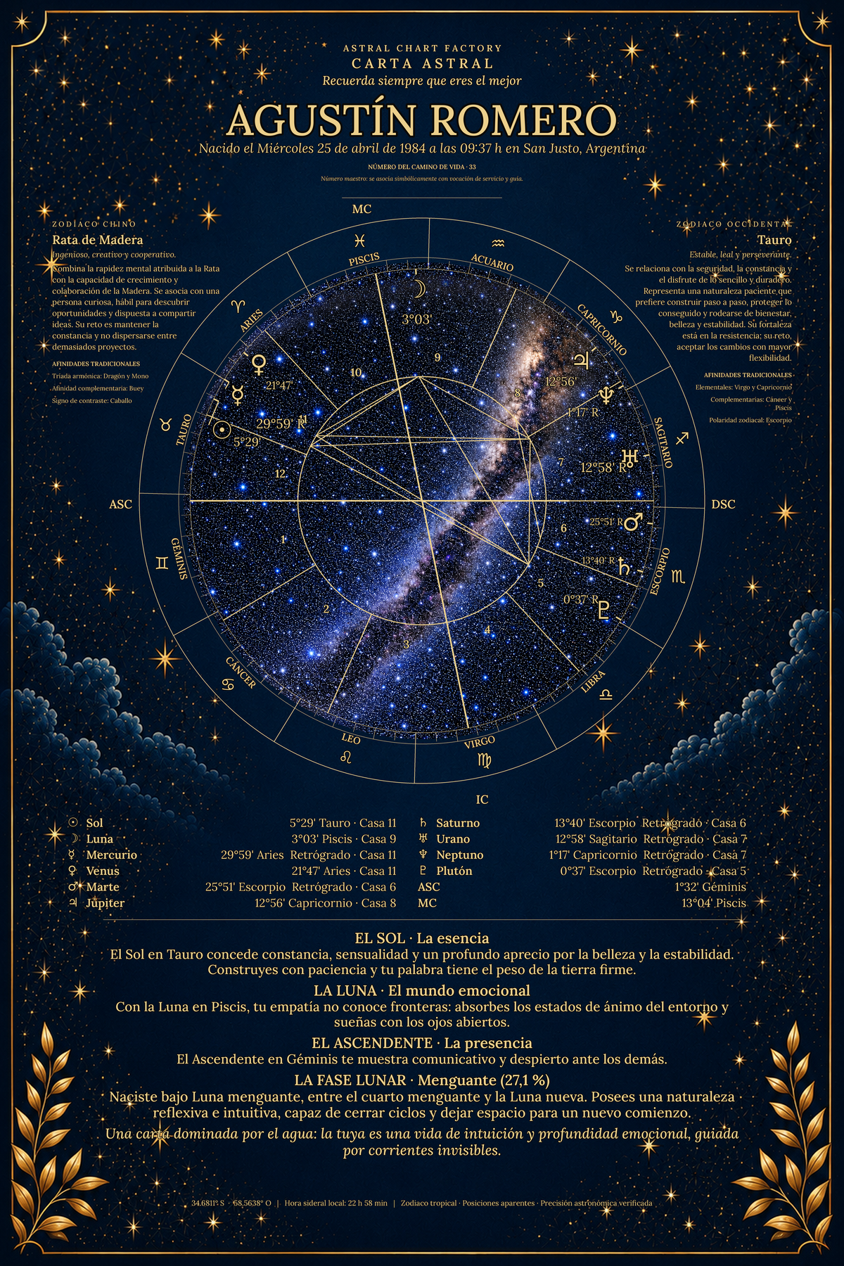 Muestra de carta astral Azul Medianoche con el nombre Agustín Romero