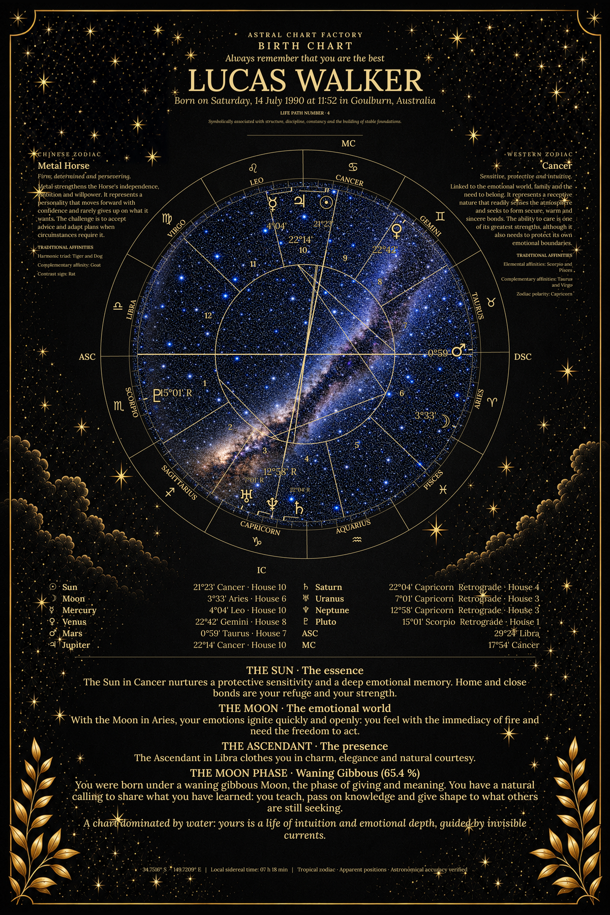 Personalized Midnight birth chart featuring Lucas Walker