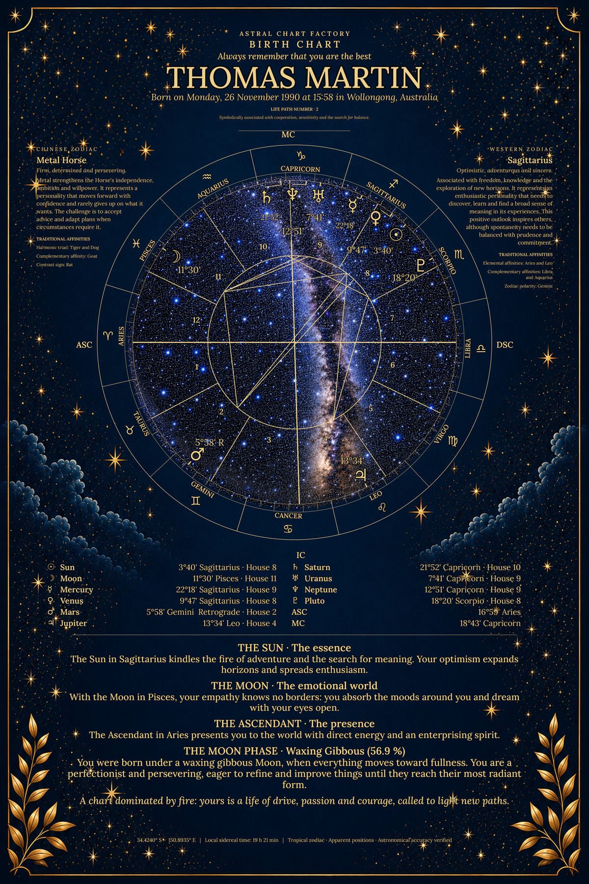 Personalized Midnight Blue birth chart featuring Thomas Martin