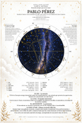 Carta astrale personalizzata — Bianco Celestiale