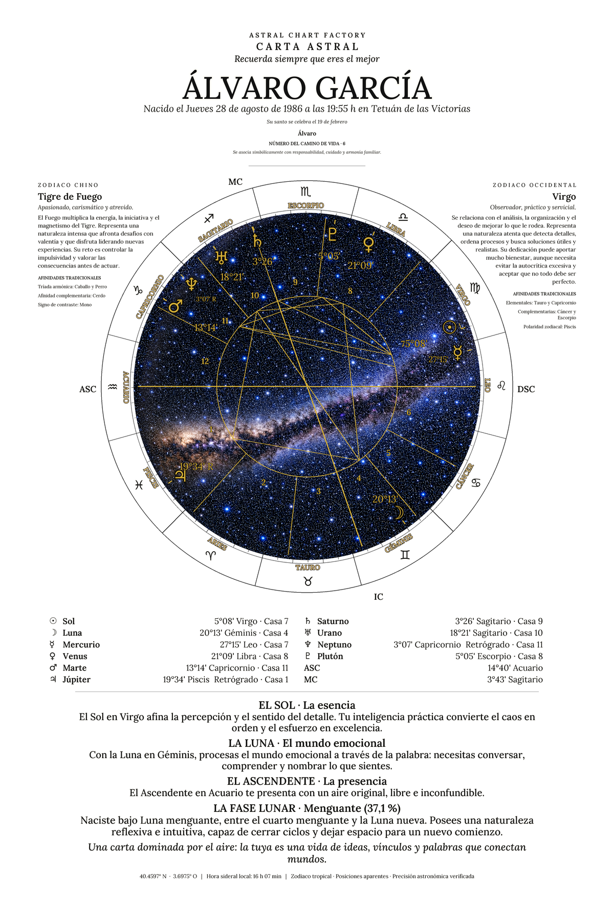 Muestra de carta astral Blanco y Negro con el nombre Álvaro García