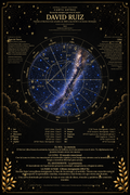 Carta astral personalitzada — Mitjanit