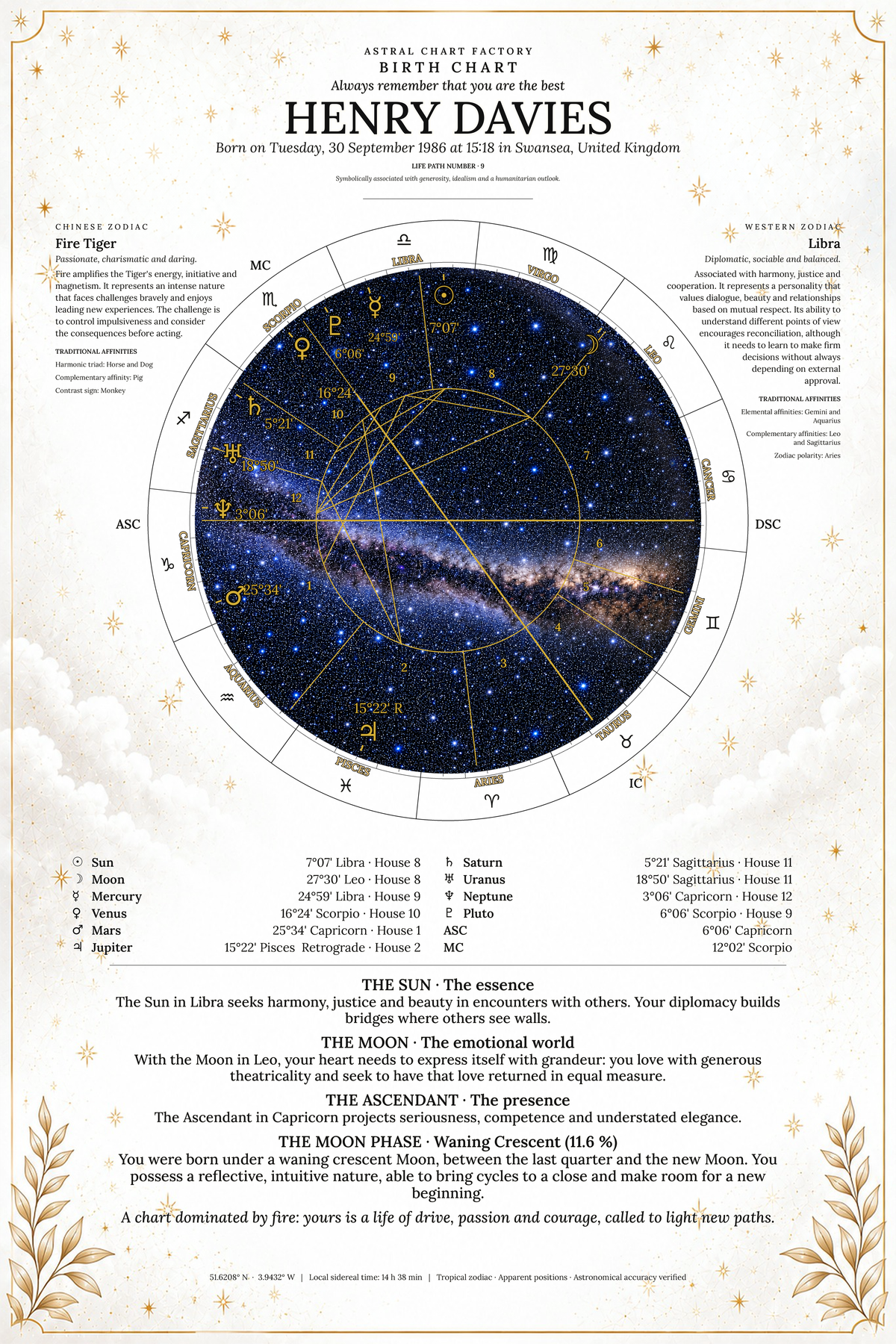 Personalized Celestial White birth chart featuring Henry Davies