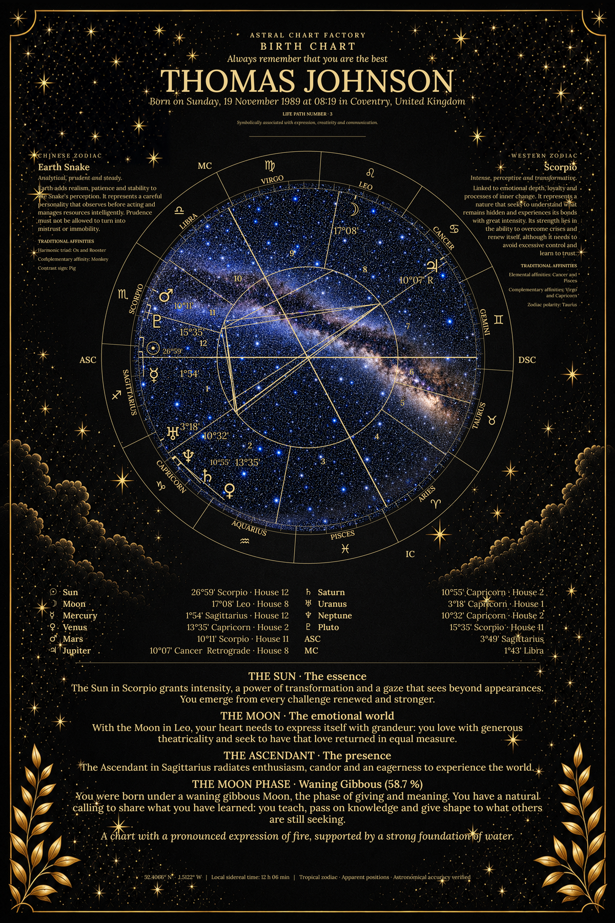 Personalized Midnight birth chart featuring Thomas Johnson