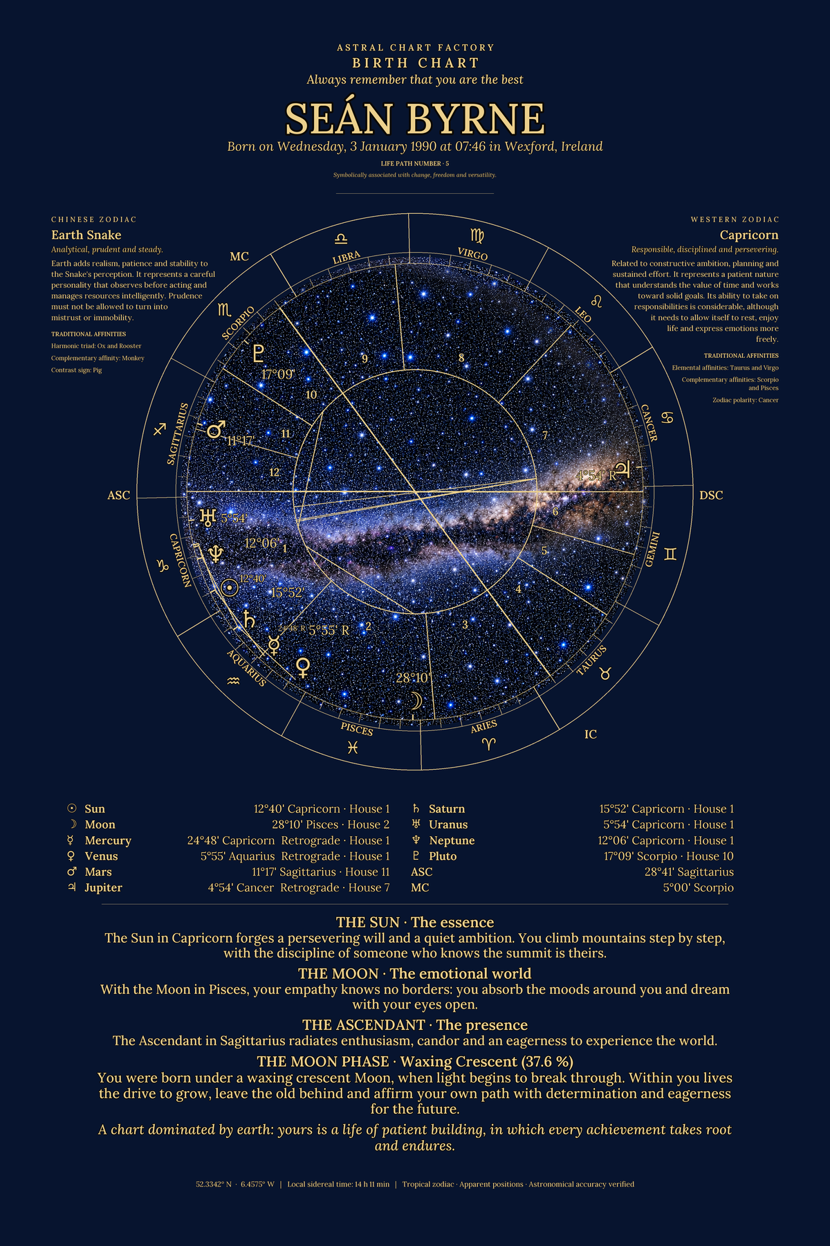 Personalized Midnight Blue birth chart featuring Seán Byrne