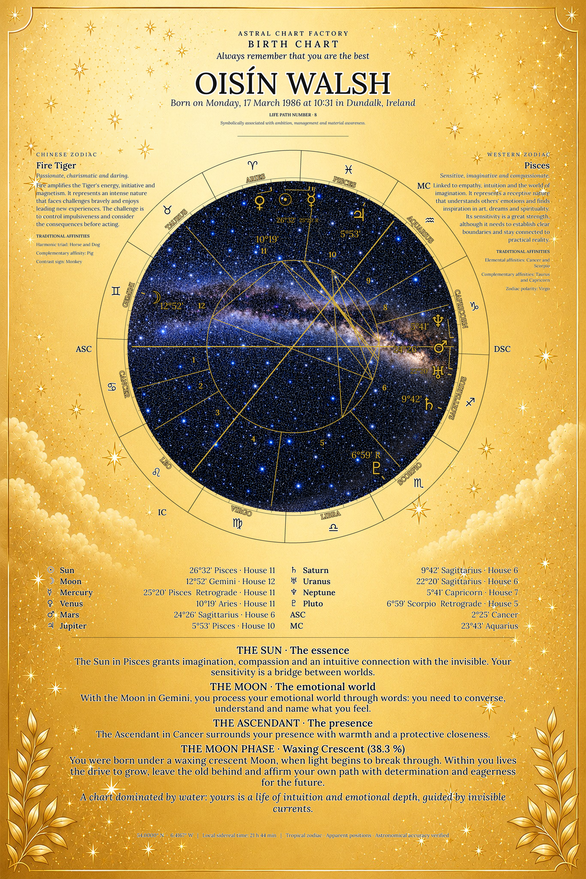 Personalized Celestial Gold birth chart featuring Oisín Walsh