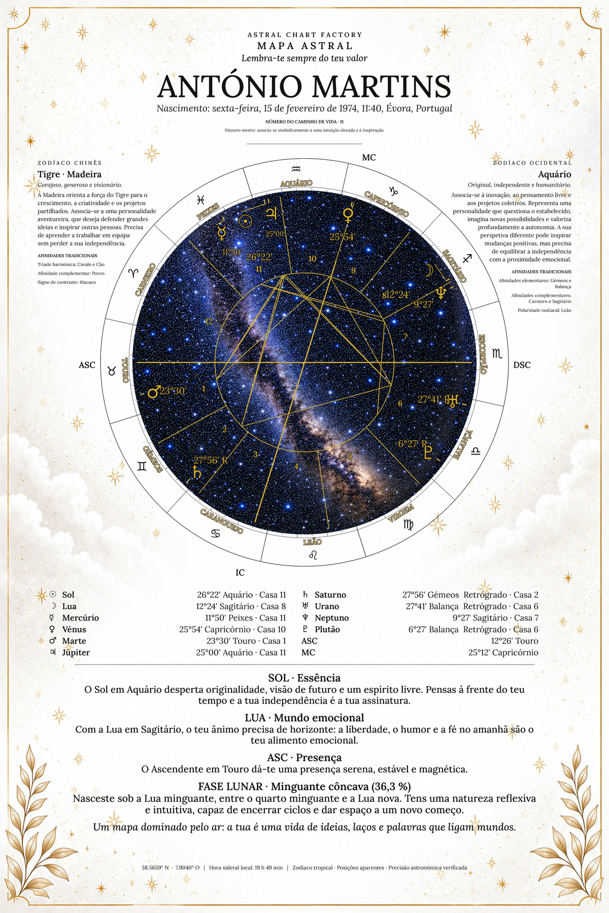 Exemplo de mapa astral Branco Celestial de António Martins