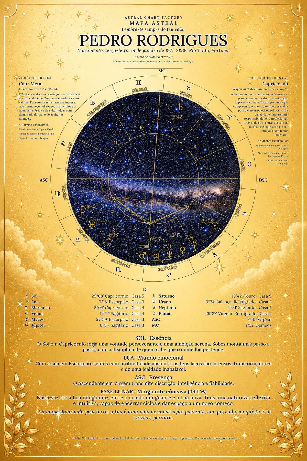 Exemplo de mapa astral Dourado Celestial de Pedro Rodrigues