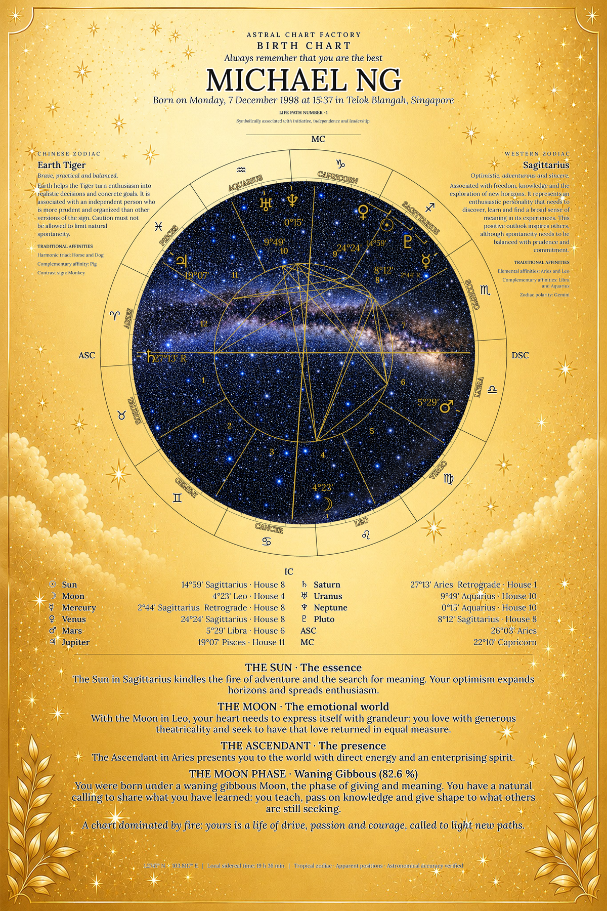 Personalized Celestial Gold birth chart featuring Michael Ng