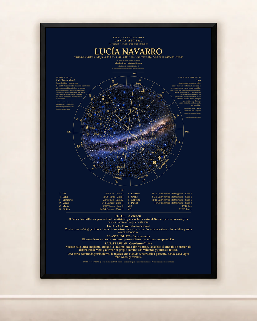 Carta astral personalizada Azul Noche y Dorado enmarcada en un interior elegante