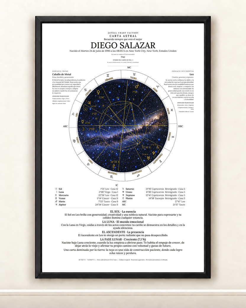 Carta Astral Personalizada — Blanco y Negro