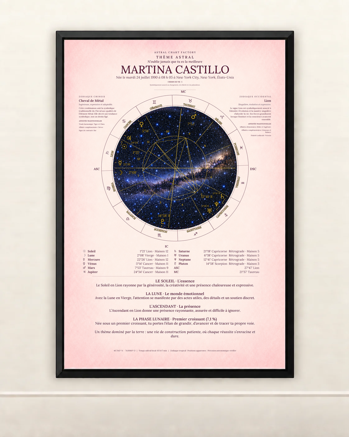 Exemple de thème astral Rose Astral en français au nom de Martina Castillo