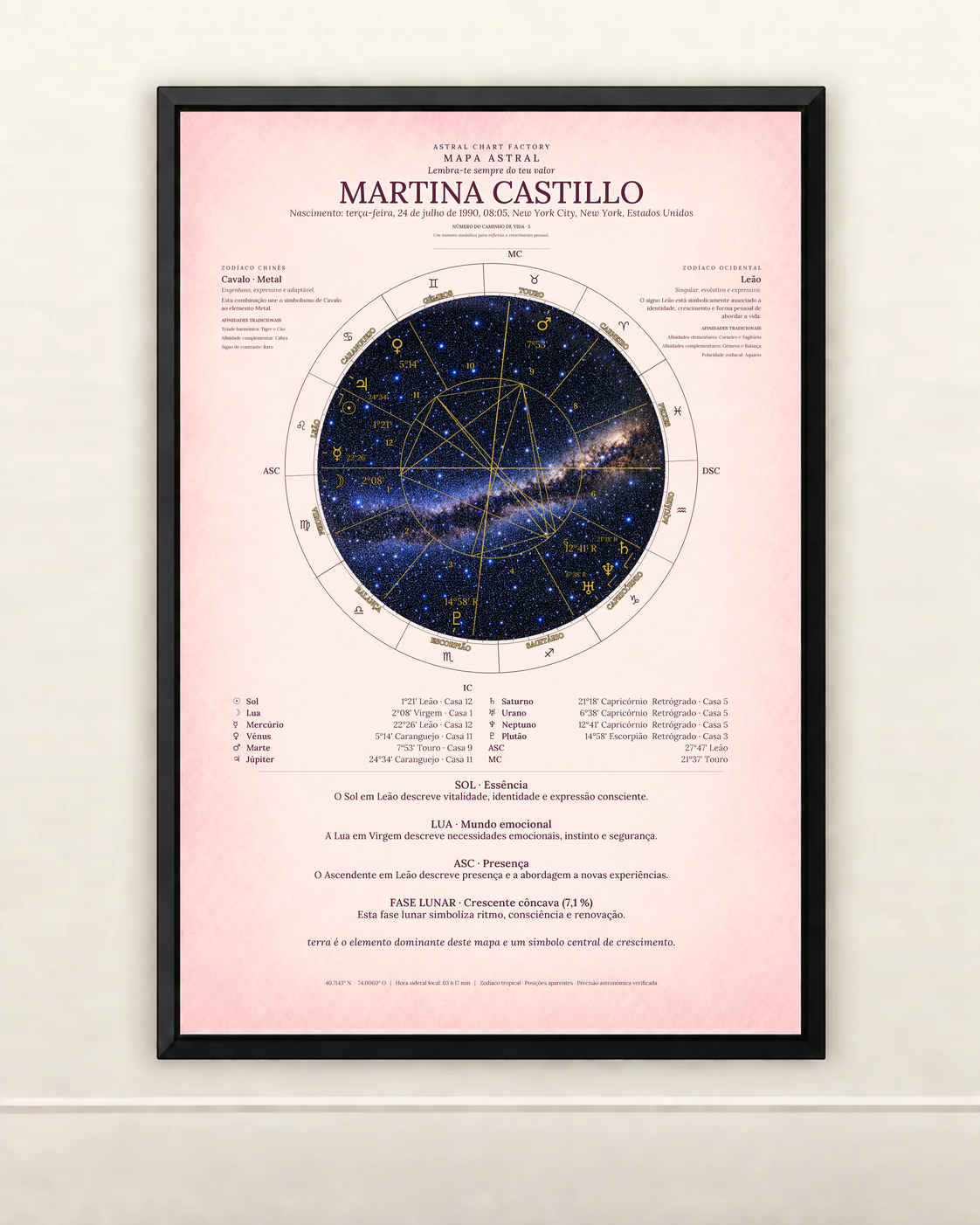 Exemplo de carta astral Rosa Astral em português com o nome Martina Castillo