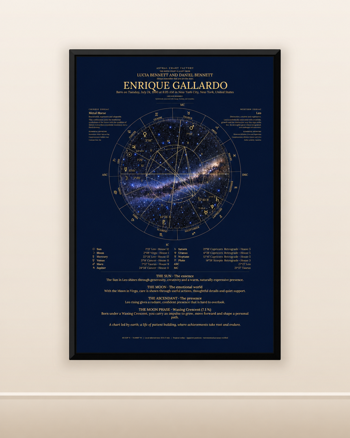 Framed personalized birth chart displayed in an elegant interior